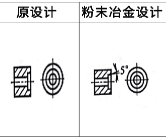 粉末冶金設計案例9 粉末冶金設計案例9