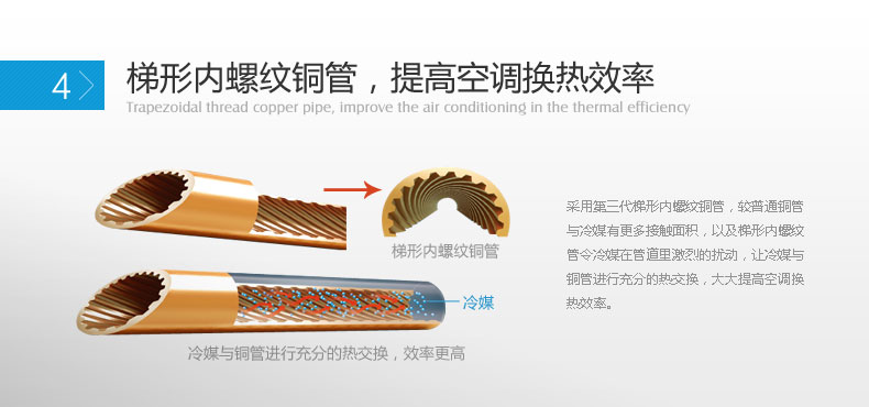 梯形內螺紋鋼管，提高空調換熱效率