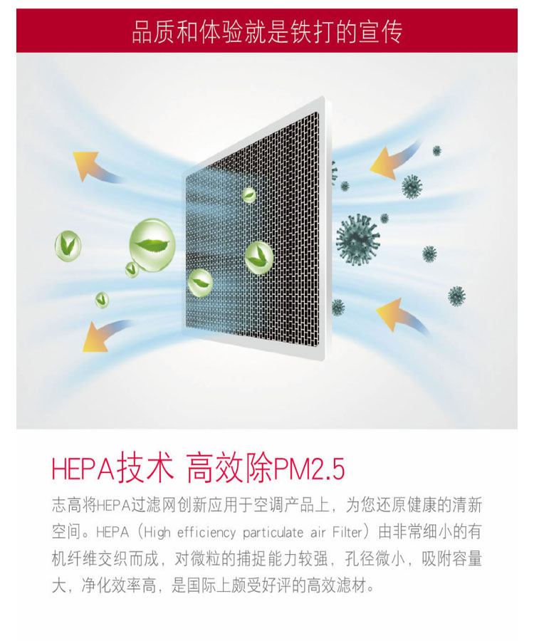 志高將HEPA過濾網創新應用于空調產品上，為您還原健康的清新空間