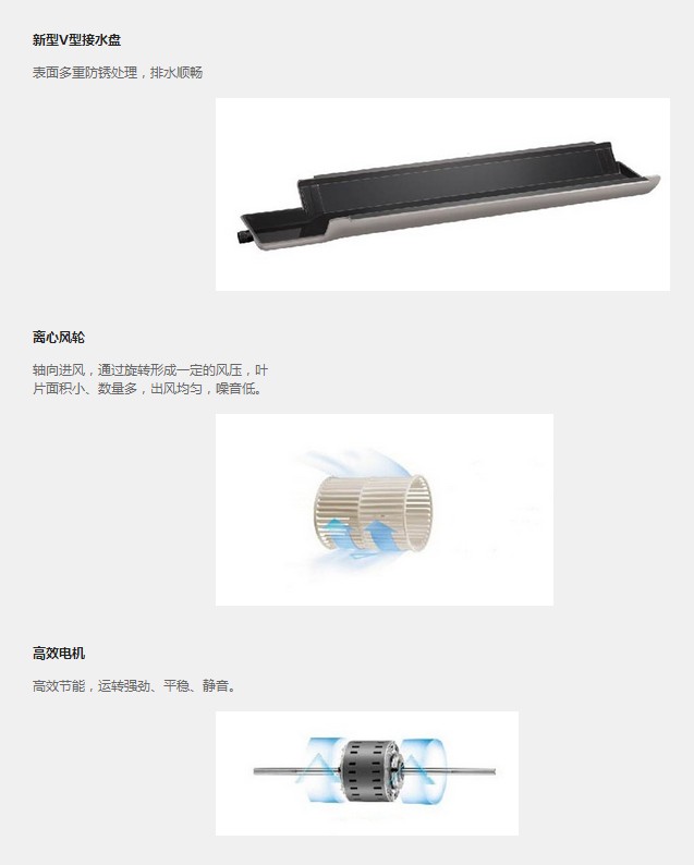 美的Xi系列A5風管機MDV-D71T2/DN1-C3的接水盤、風輪和電機特征